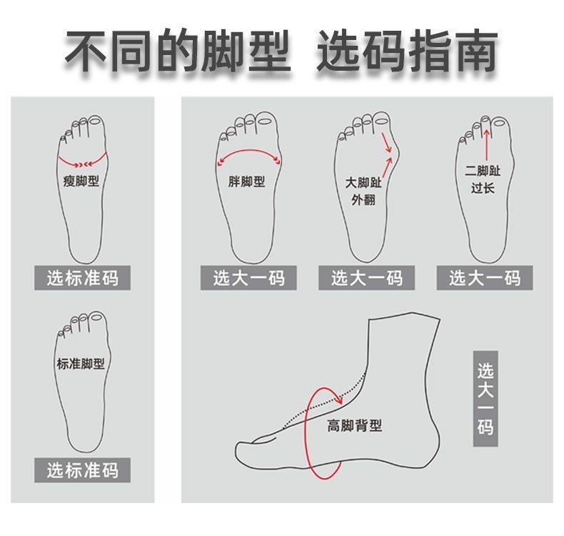 钢头防砸高筒防护雨鞋男1801高帮三防劳保鞋护脚工作雨靴水鞋胶鞋详情8