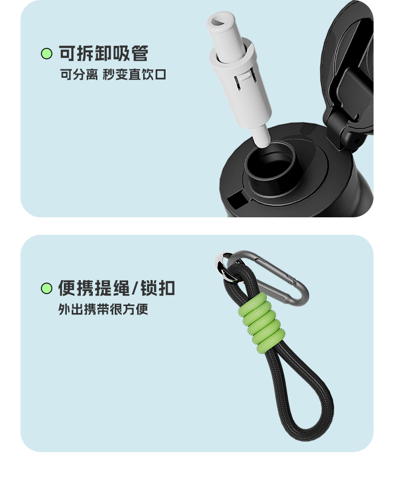 一键开盖水杯tritan一盖三饮户外大容量运动水杯健身男女骑行水壶详情23