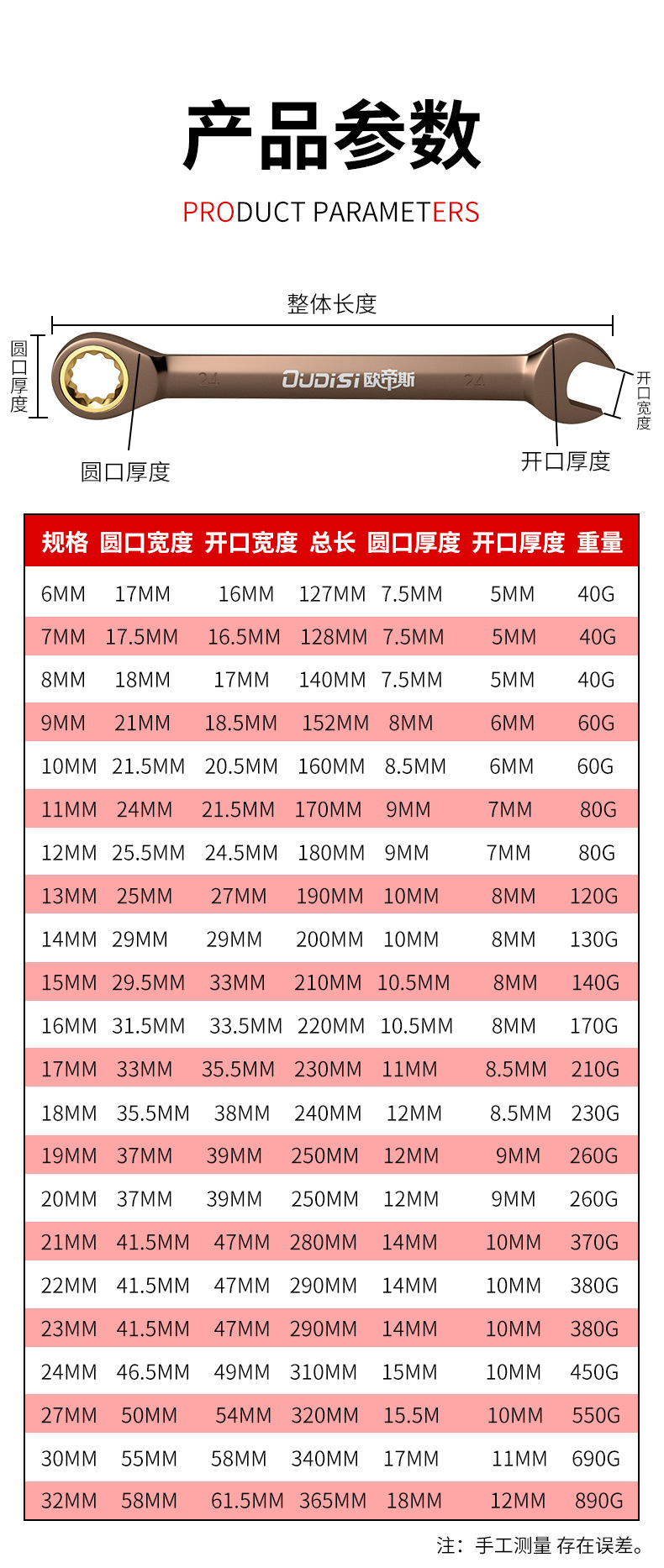 棘轮快速扳手两用自动双向扳手套装快扳双头开口梅花扳手工具大全详情10