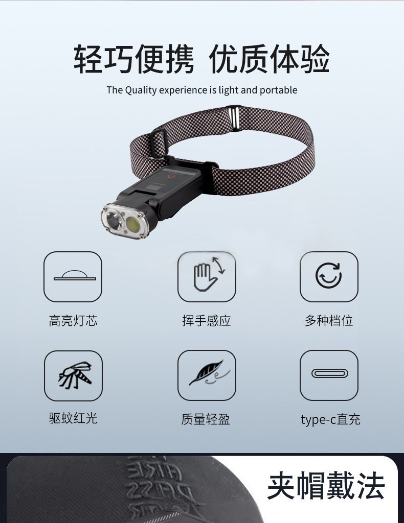 2025跨境新款多功能感应头灯LED红白光夜钓骑行灯夹帽灯钓鱼专用详情12