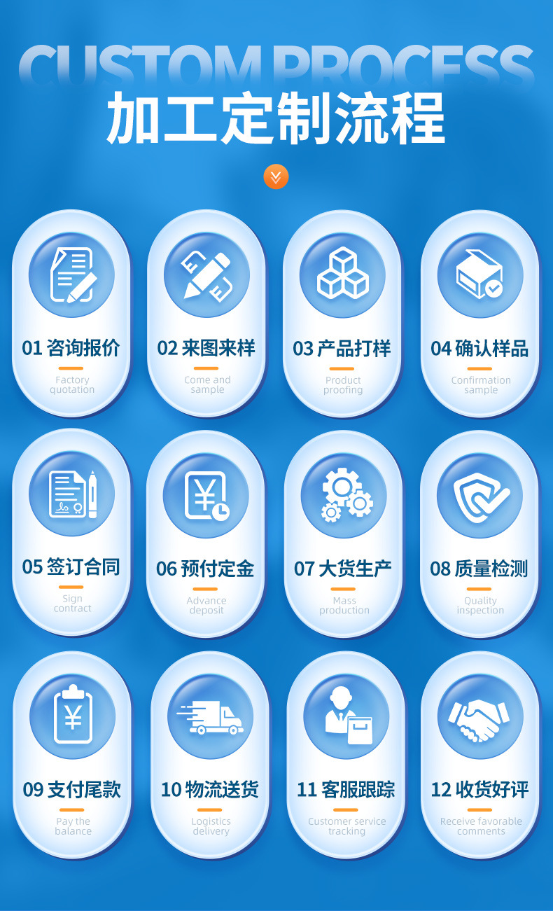 马口铁小号首饰心形铁罐马口铁盒徽章小U盘铁盒子 饰品爱心铁盒详情14