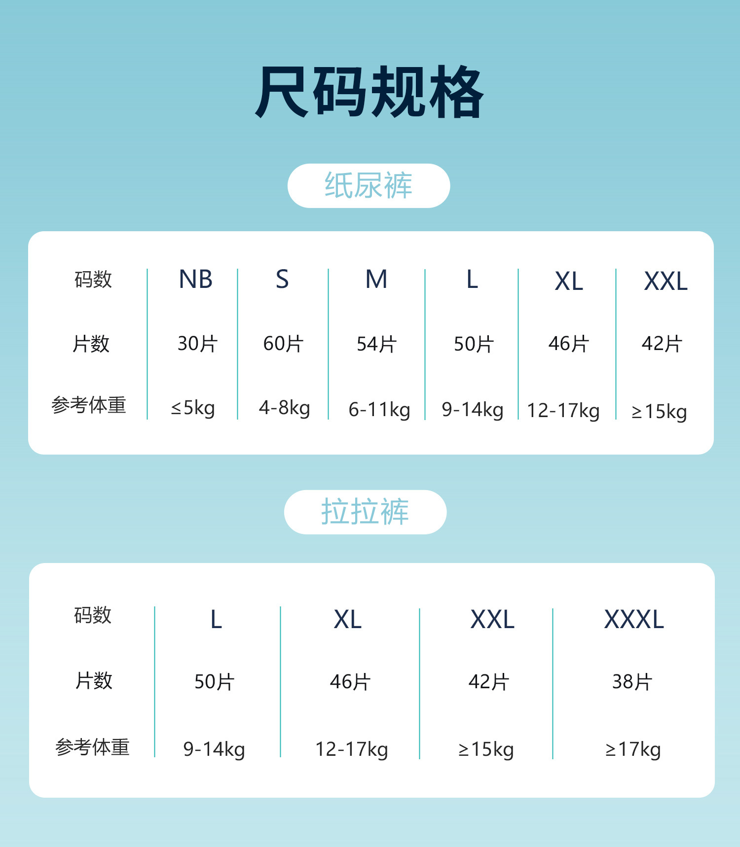 高端IVEBABY医护级婴儿拉拉裤现货批发厂家直销L/XL/XXL/XXXL详情8