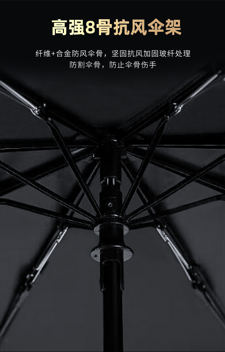 原创插画风折叠自动伞加厚加固厂家批发3折伞商务遮阳防晒黑胶伞详情4