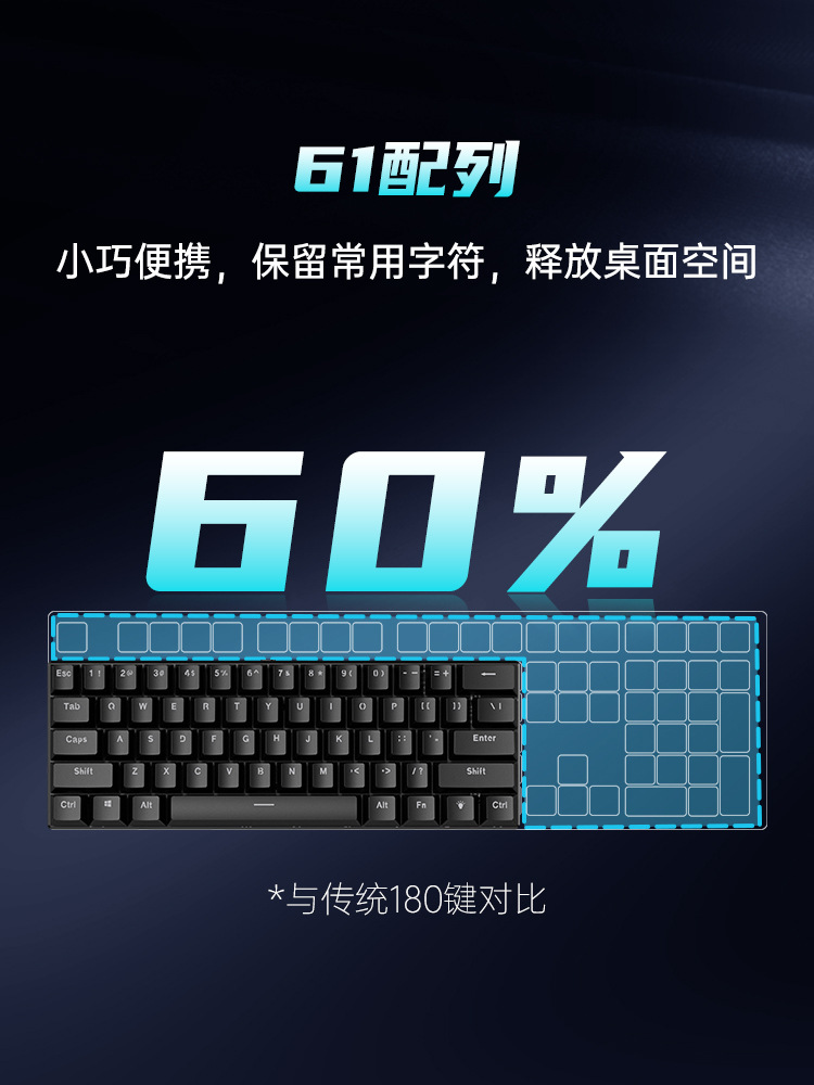 Special offer: Cross-border BD61 wired mechanical keyboard with red, blue and tea switches mixed optical gaming 61-key mechanical keyboard pic 7