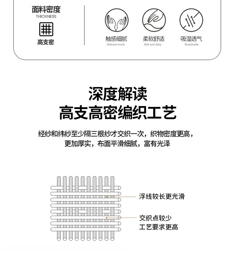 水洗棉亲肤四件套纯色加厚磨毛素色床单被套学生宿舍三件套单人床详情3