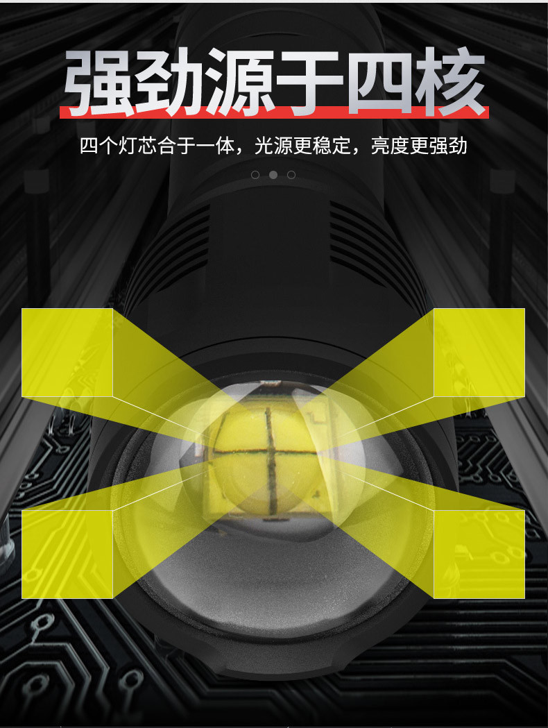 跨境强光手电筒铝合金可充电远射家用户外便携充电宝led变焦迷你详情21