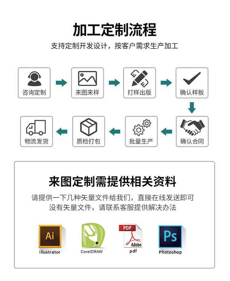 Customized diy small house, Micro Light Bookstore, 3d stereoscopic jigsaw puzzle, hand-assembled bookstand model, wooden bookstand model pic 14