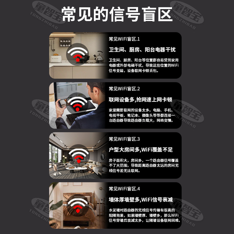 WIFI信号增强器四天线家用穿墙无线网络扩大器放大器300M中继器详情2