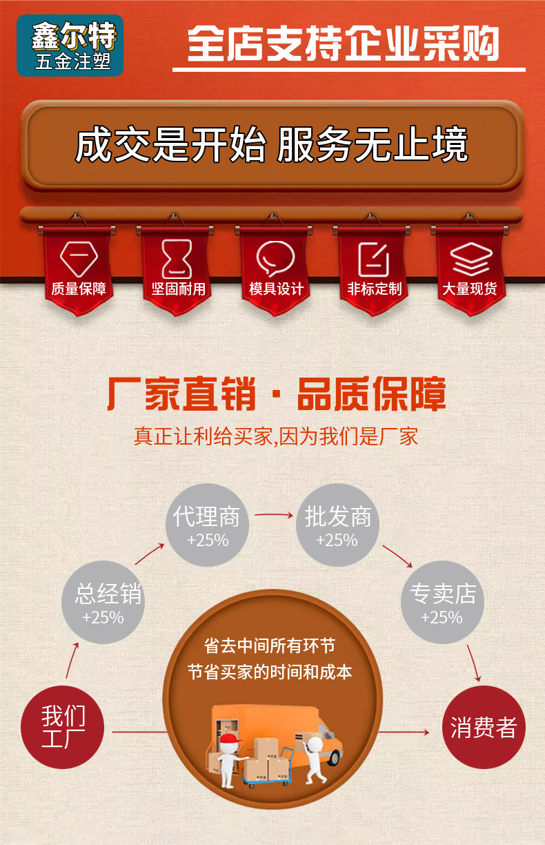 m3m4m5m6m8m10圆头手拧螺丝滚花手柄旋钮螺钉手扭塑料头把手螺栓详情11