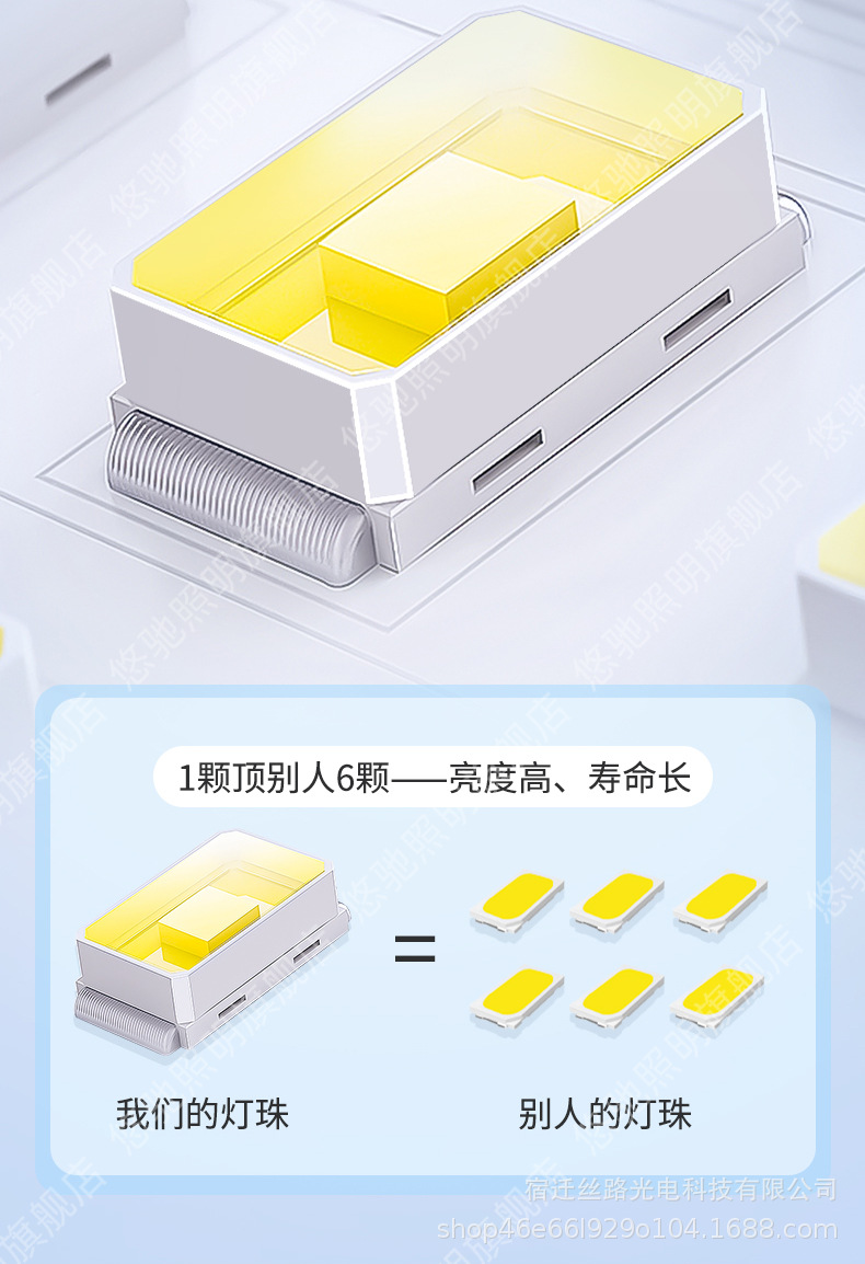 新款太阳能户外庭院灯家用农村院子室外防水人体感应照明路灯壁灯详情8