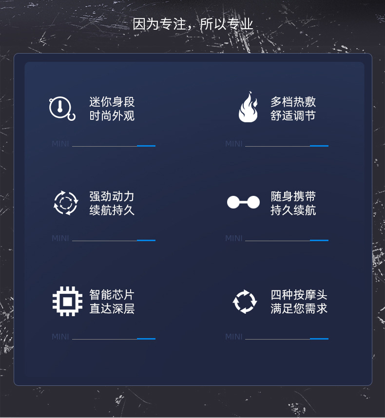 亚马逊跨境新款电动热敷筋膜枪震动肌肉放松按摩器便携健身按摩枪详情3