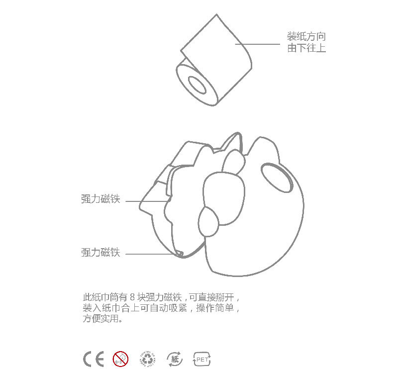 卡通纸巾盒大容量卷纸包装纸客厅纸巾收纳韩版可爱磁铁易装纸巾盒 pic 8