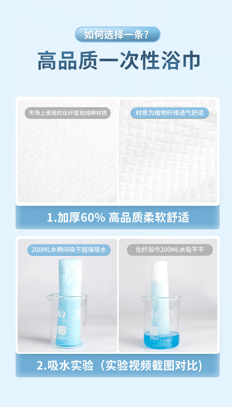 一次性浴巾旅行便携式独立包装绵柔宾馆酒店出差纯棉加厚加厚柔软详情1