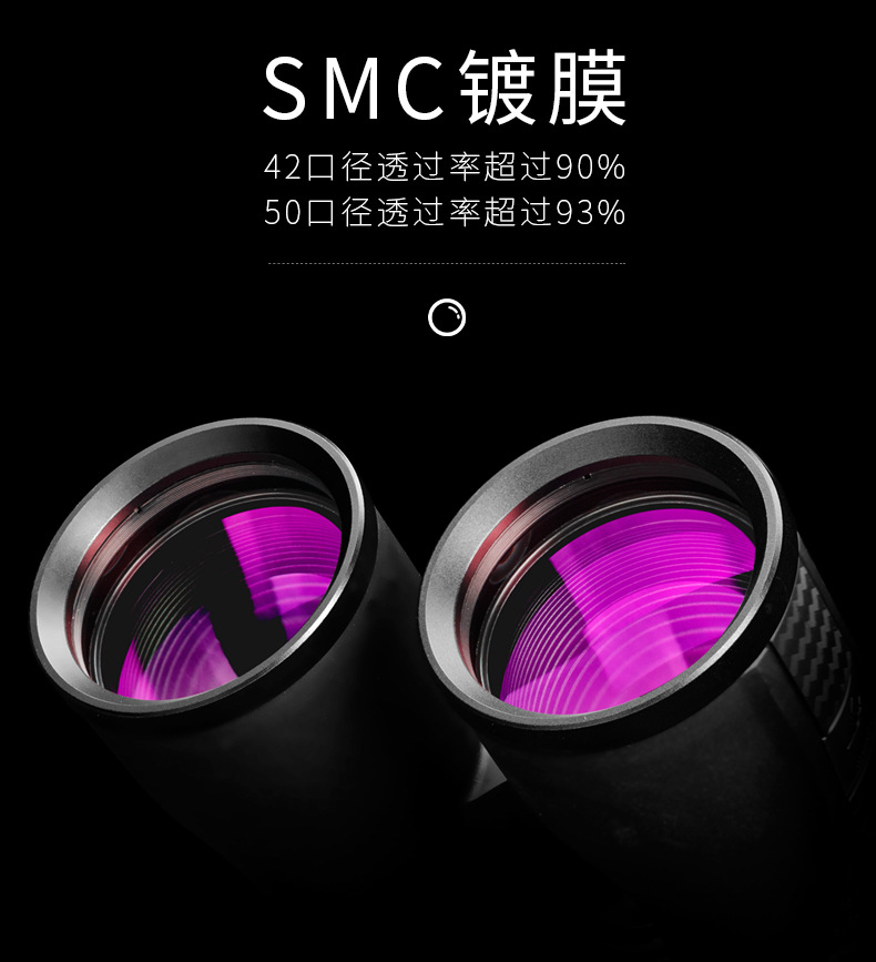 Shuntu/ Shengtu P Series binoculars 1050/1250/ED/ Magnesium Alloy /SMC/ High Reflective Dielectric Film pic 17