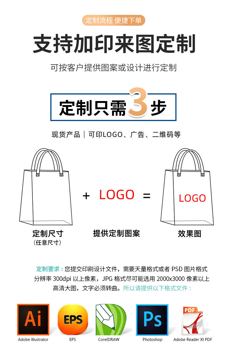 PVC镭射手提袋定制ing风透明果冻包幻彩购物袋礼品袋子定做logo详情18