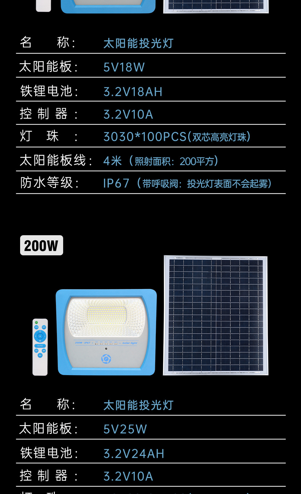 Solar floodlight LED ultra-bright outdoor waterproof rural high-power street lamp household outdoor courtyard lighting lamp pic 13