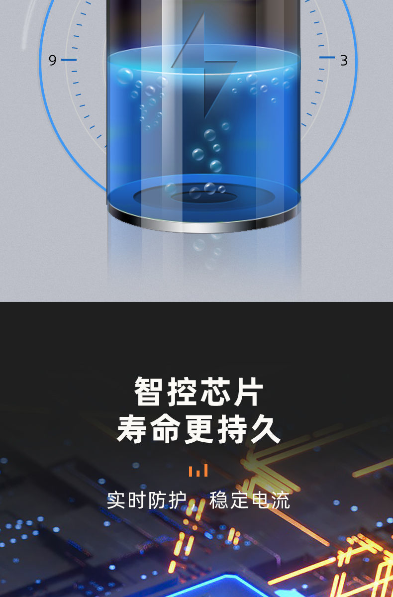 Solar charging bulb, emergency power outage, night market stall, household LED ultra-bright energy-saving foldable football lamp A pic 9