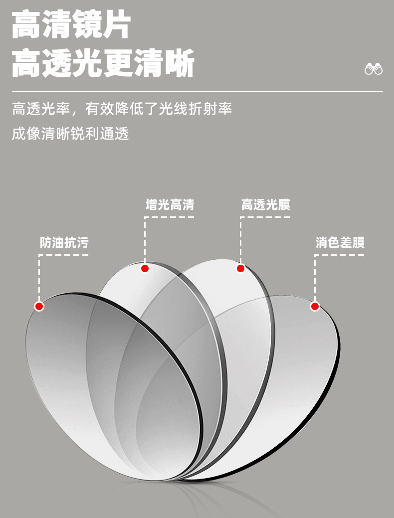 艾博睿新款DT-A10X42双筒望远镜高倍高清直筒便携户外观景跨境详情23