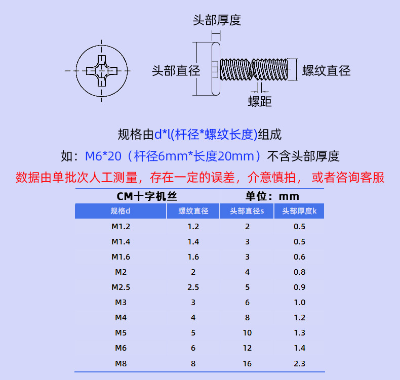 304不锈钢大平头螺丝钉CM十字扁平头螺钉薄平头螺丝批发M2M3M4M5详情8