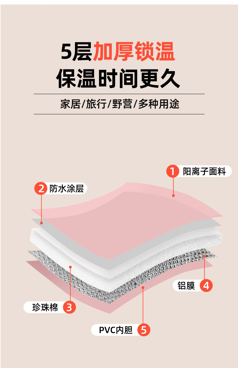 家用泡脚袋便携式可折叠过膝洗脚桶泡脚袋旅行保温泡脚桶现货详情5