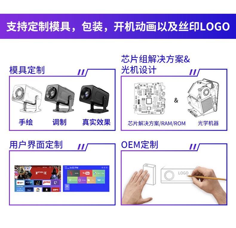 The ZOKU 4K Plus smart TV box streaming device supports CarPlay smart home pic 5