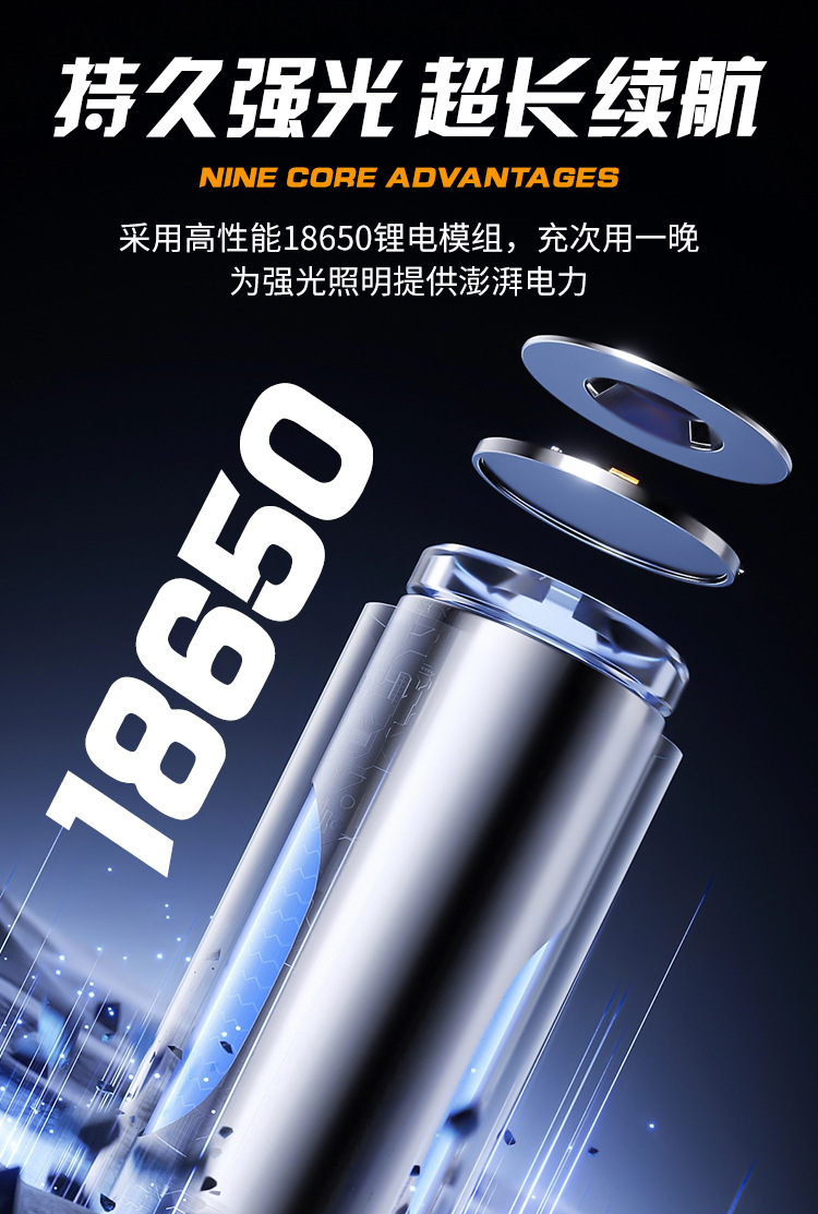 跨境白激光手电筒电显伸缩变焦远射高续航USB充电宝电量显示电筒详情13