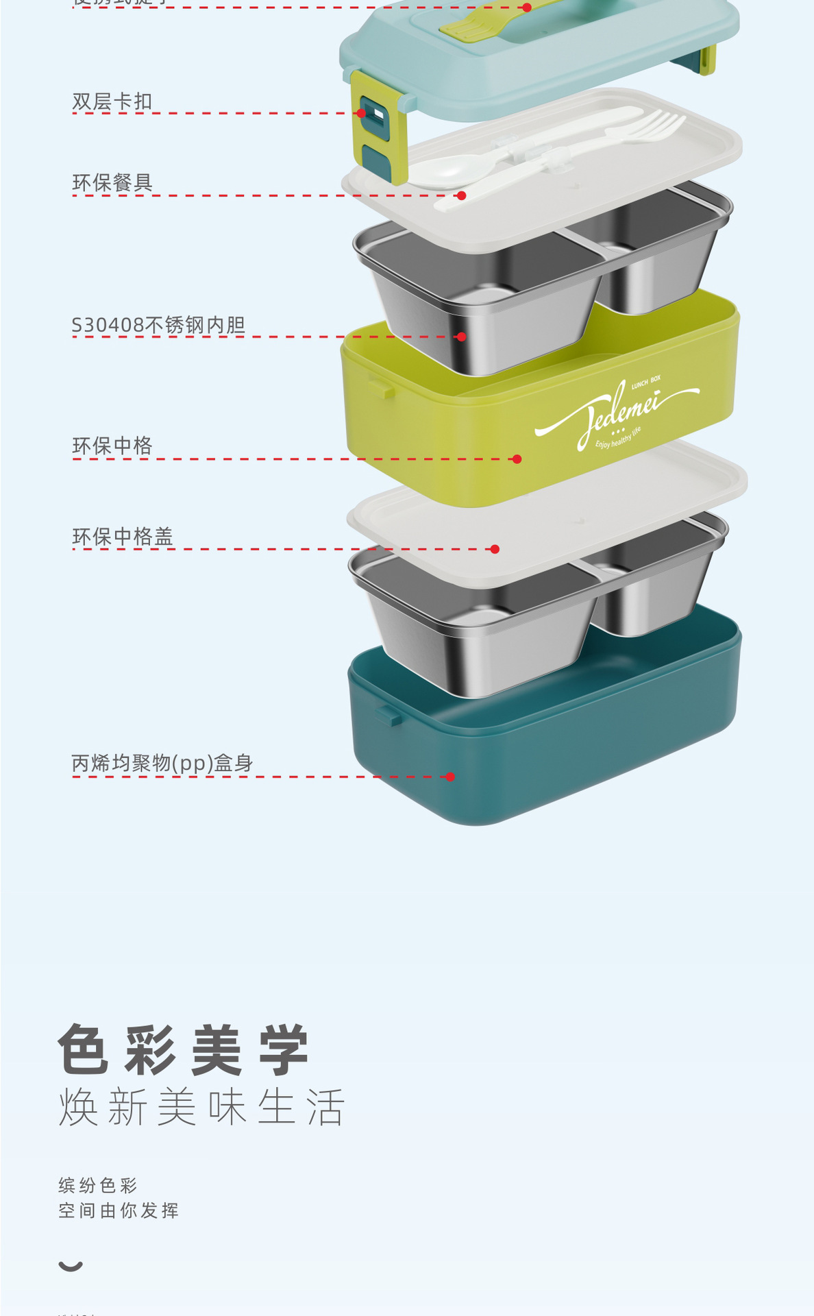 Lonchera de una sola capa de doble grado alimenticio 304 acero inoxidable sellado lunch box puede entrar en microondas lunch box pic 13
