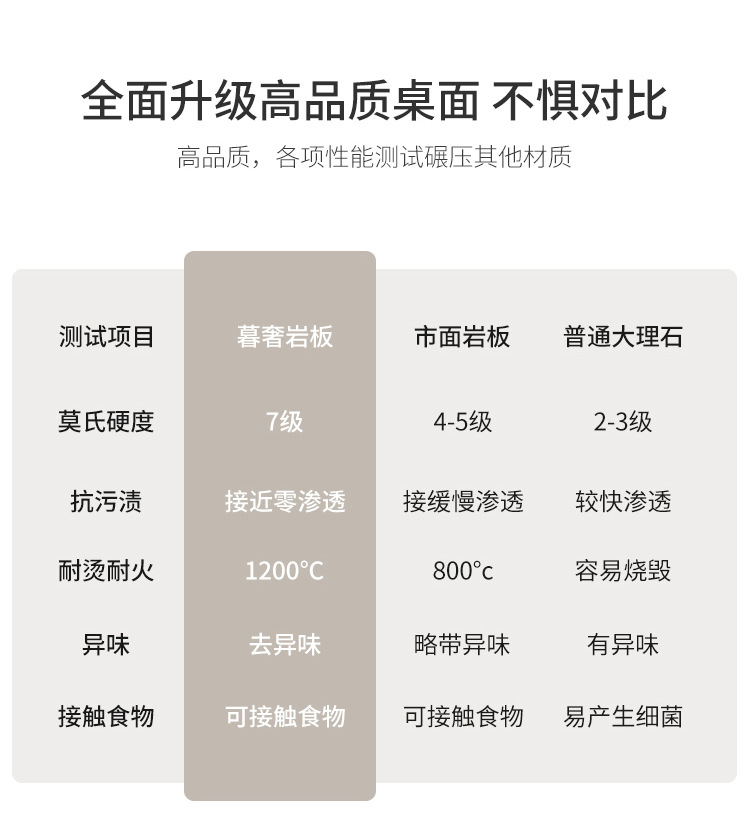 法式复古洞石岩板高级感餐桌椅实木家用别墅中古风下挂长方形餐桌详情15