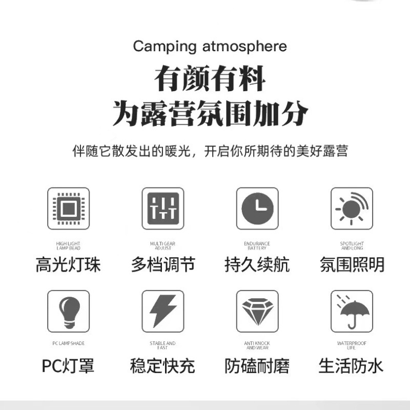 充电球泡灯应急暖光灯泡户外营地帐篷灯露营灯氛围灯夜市摆摊灯泡详情12