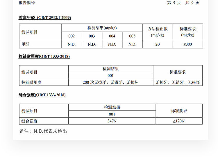 被子收纳袋搬家打包袋衣服收纳整理袋子巨无霸大容量装棉被行李袋详情11