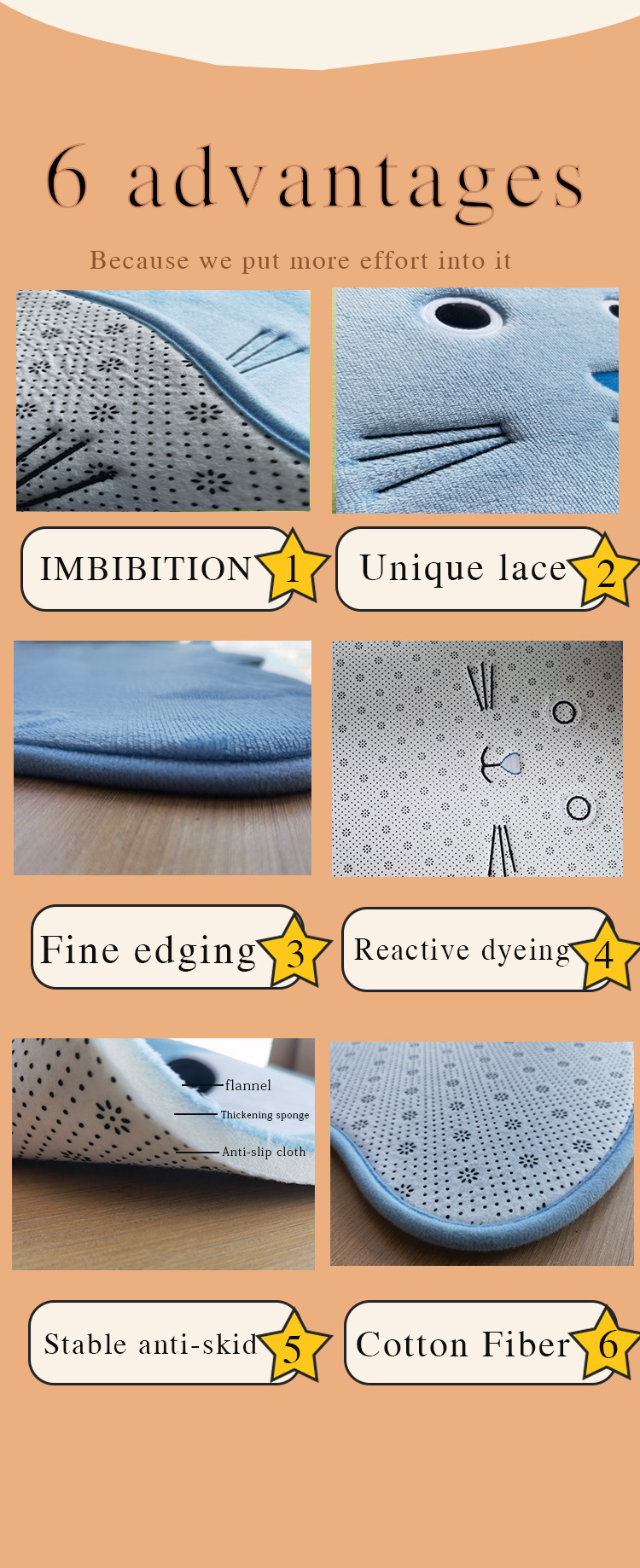 卡通地垫毛绒动物地毯卧室装饰床前垫儿童踏垫门垫浴室吸水防滑垫详情3