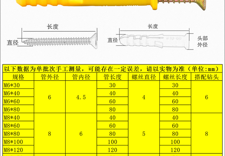 Plastic expansion screws, small yellow fish expansion screws, nylon expansion bolts, expansion plugs, expansion tubes with nails, anchor bolt sets M6 pic 67