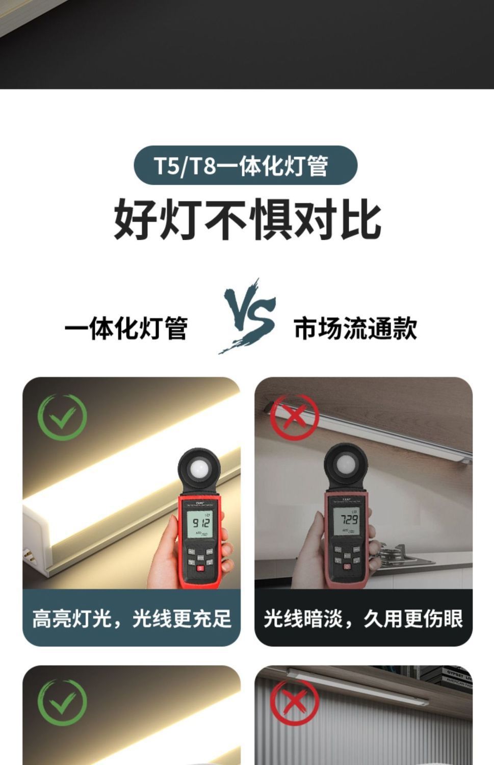 中山灯具led灯管批发T5一体化灯管t8T5灯管超亮长条灯LED日光灯详情5