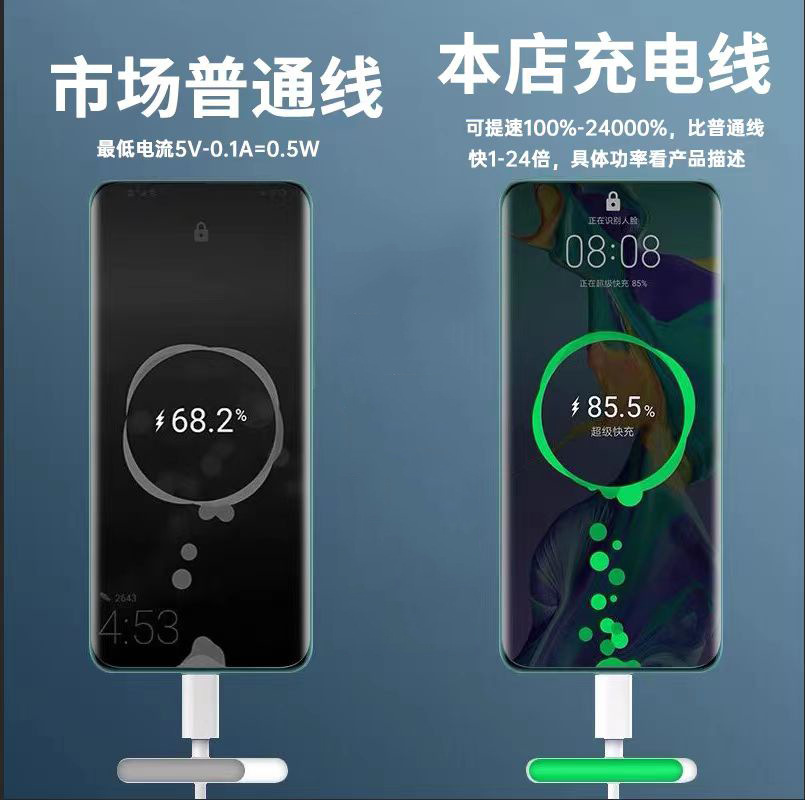 120Wtypec充电线超级快充数据线适用华为vivo小米usb充电器线详情1