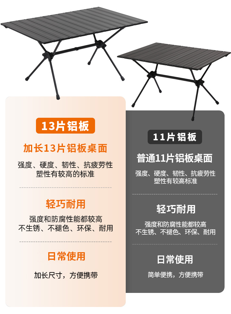 户外露营11片面铝板桌详情_06.jpg