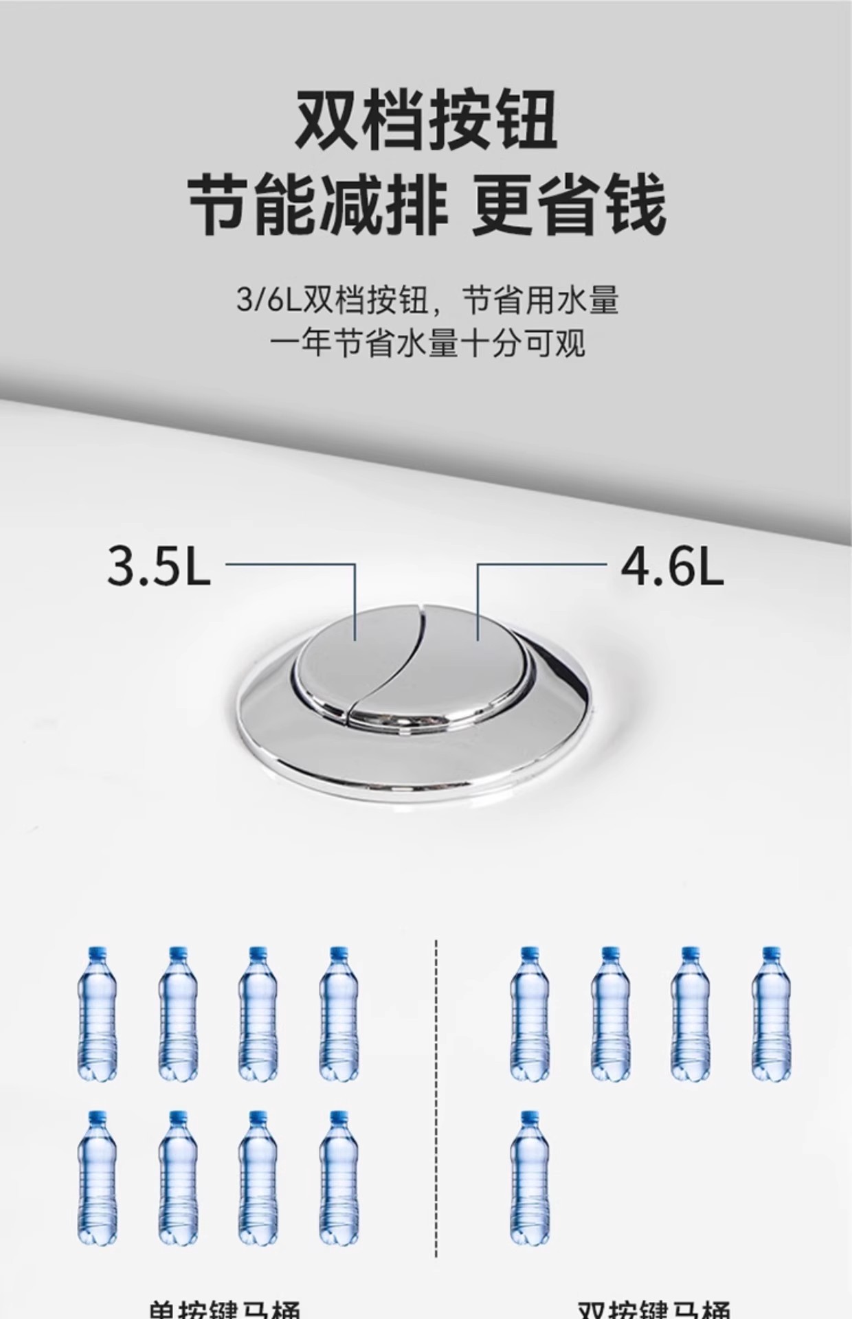 家用马桶虹吸式坐便器节水防臭大口径大冲力座便器优等马桶小户型详情20
