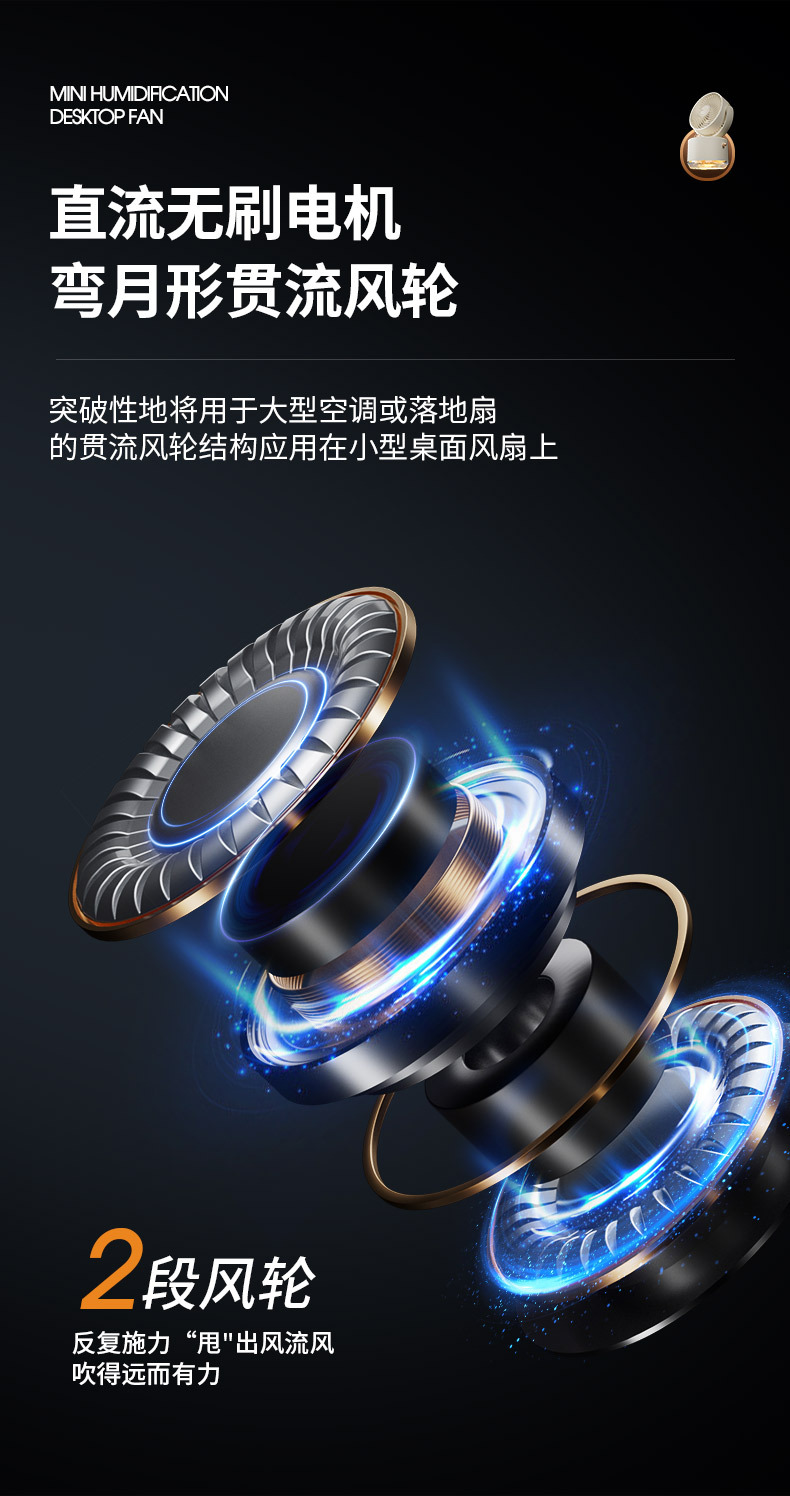 2025新款摇头USB迷你便捷桌面小风扇办公室宿舍加湿水冷喷雾风扇详情9