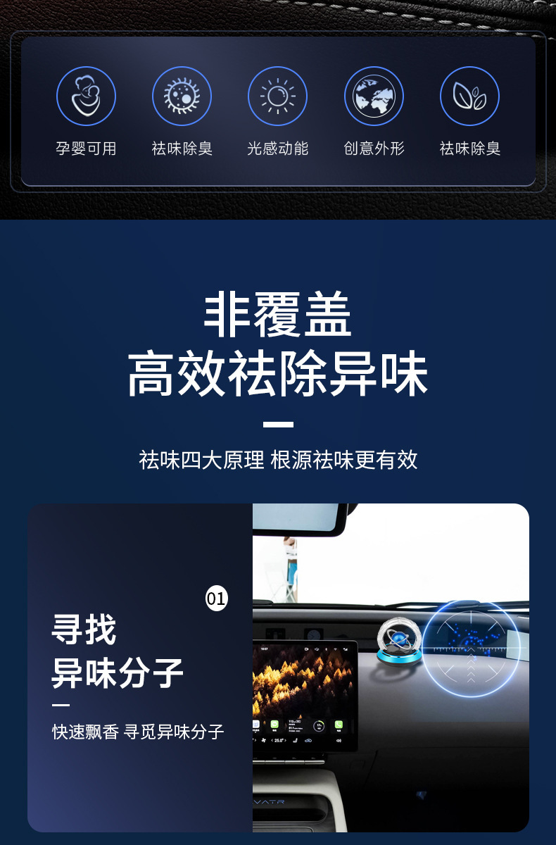 2025 New solar-powered car fragrance, rotating planet, Galaxy globe, car perfume, decorative fragrance pic 2