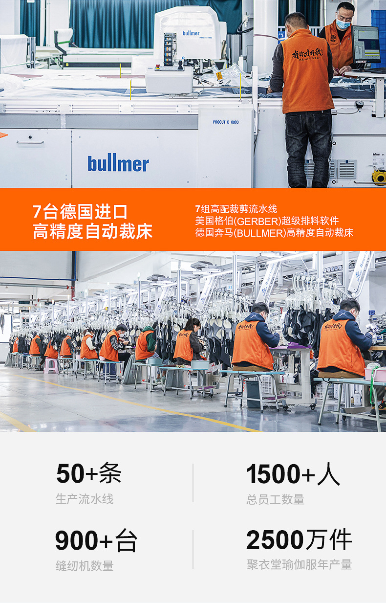 聚衣堂高腰收腹瑜伽服防震瑜伽健身套装紧身提臀裸感瑜伽服套装详情44