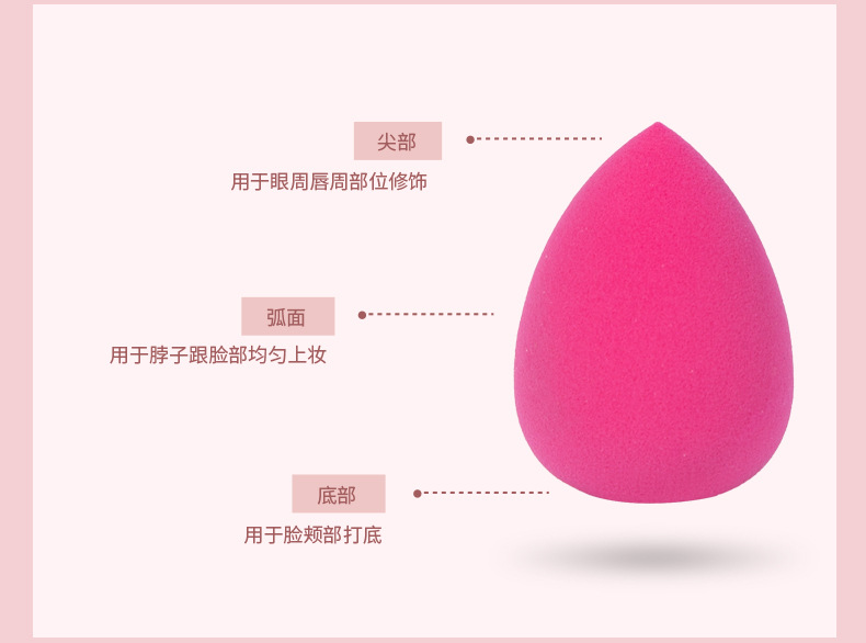 超软细腻彩妆蛋干湿两用粉底粉扑美容护肤气垫粉扑化妆工具详情4