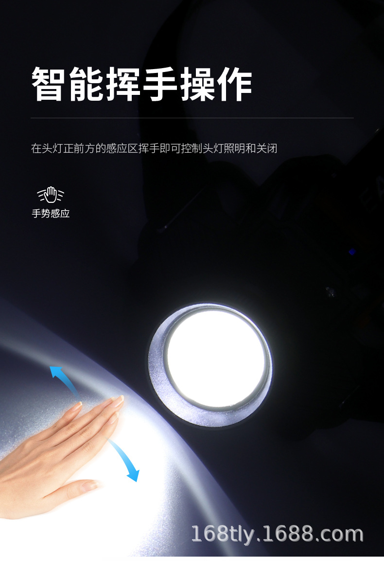 Cross-border rotating zoom white laser strong light LED sensor headlamp, outdoor night fishing multi-functional USB charging headlamp pic 9