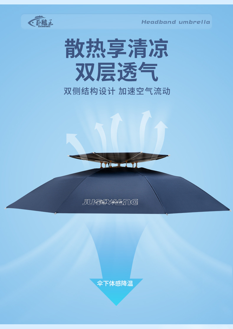 钓鱼伞帽头戴伞折叠户外防晒遮阳伞大号双层帽子雨伞便携防雨钓伞详情7