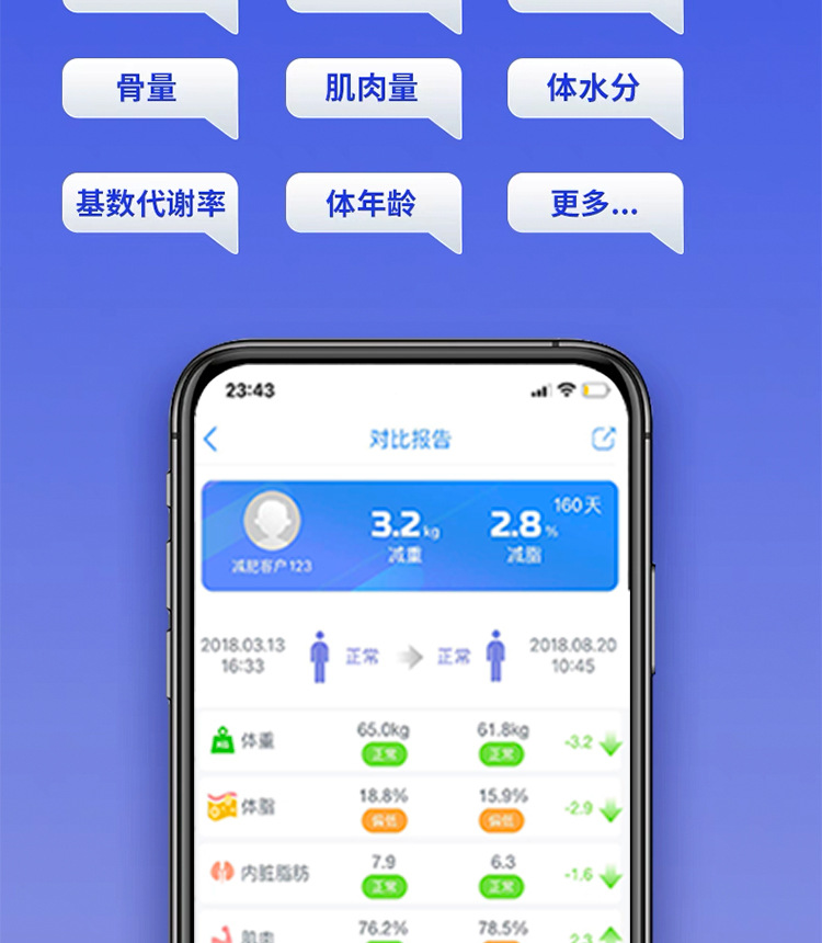 体重秤家用智能体脂秤高精准蓝牙电子秤人体称小型充电款米家APP详情15