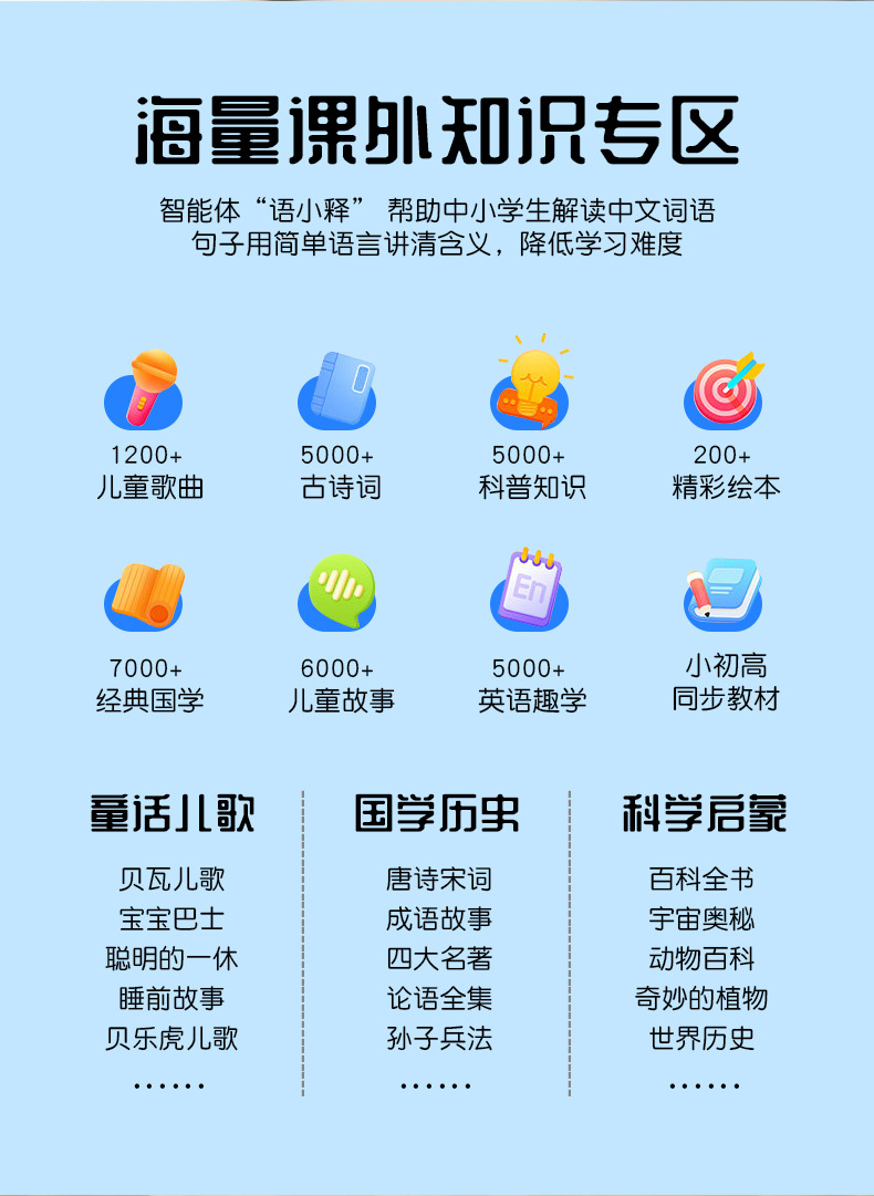 AI时间宝机器人语音智能闹钟儿童早教机英语学习机故事玩具详情10