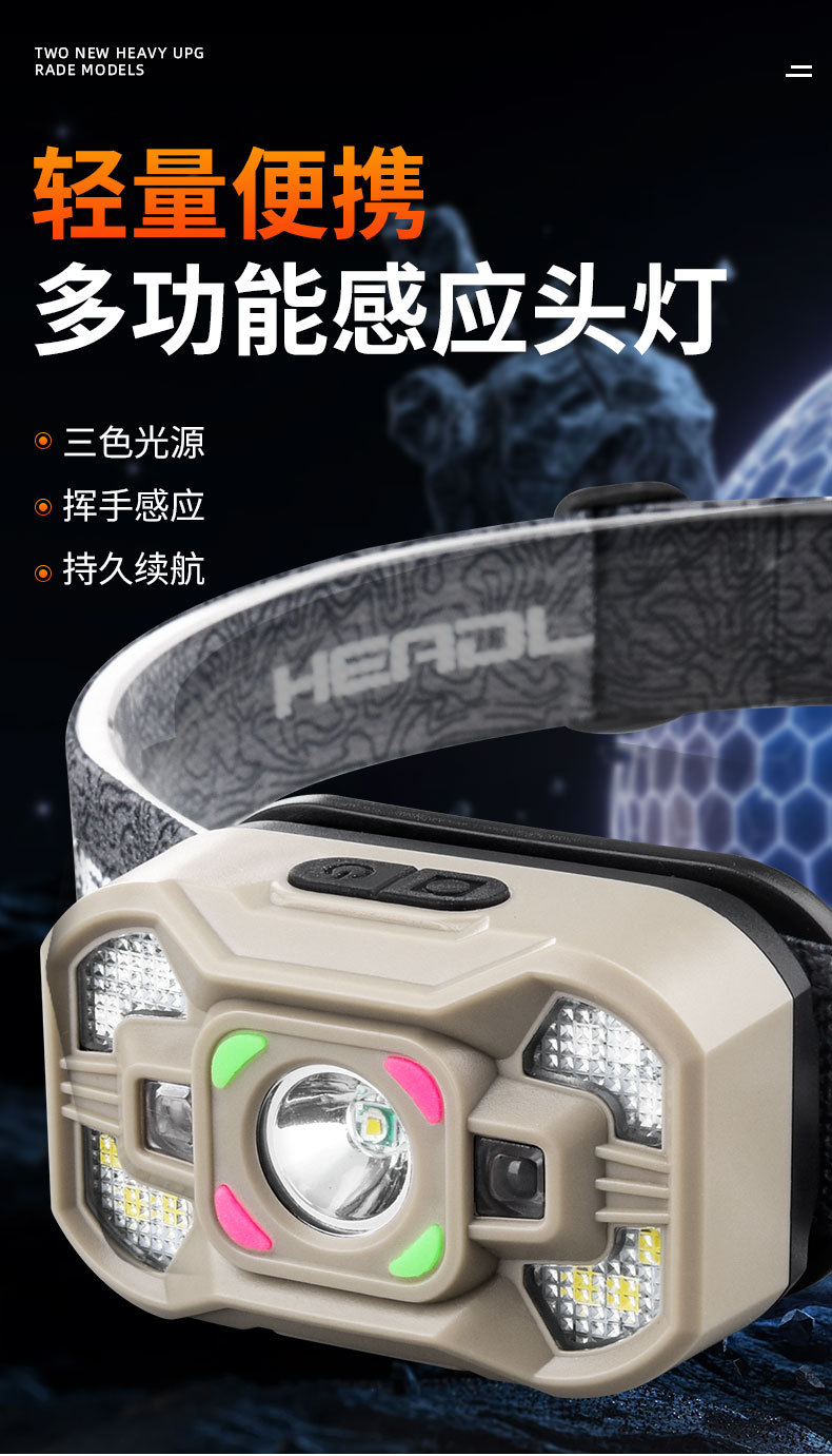 Induction headlamp, long-lasting lithium battery, outdoor strong light, high lumen, outdoor dedicated fishing lamp, head-mounted flashlight, mining lamp pic 1
