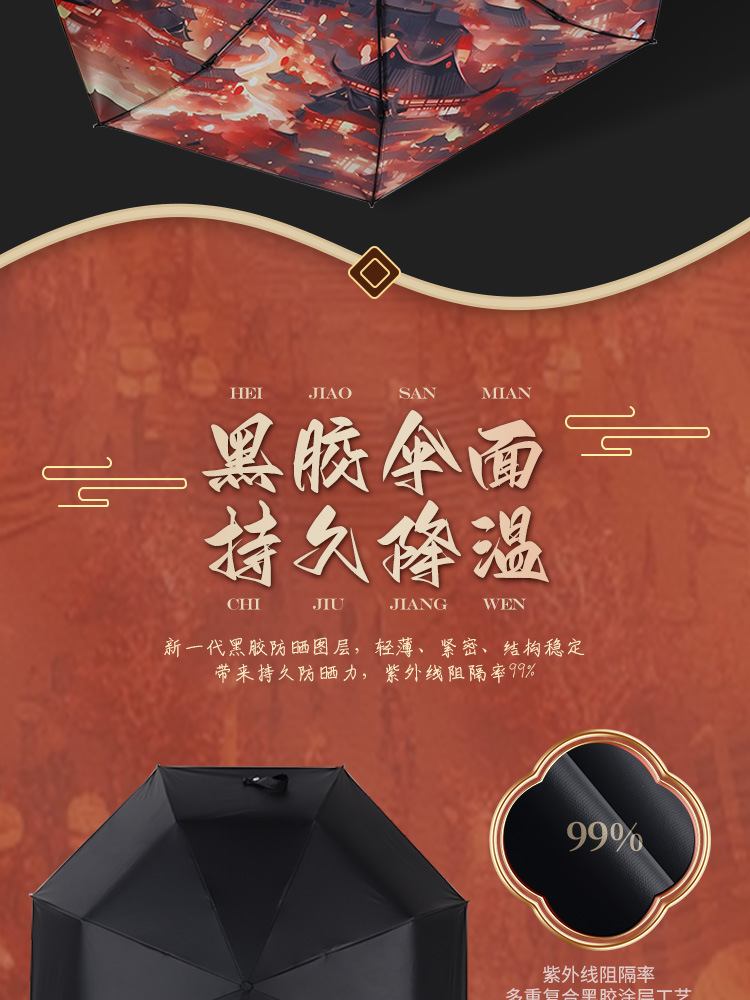 New national trend style automatic umbrella, portable sunshade, black rubber sun umbrella, high appearance level, UV protection, available for wholesale pic 6