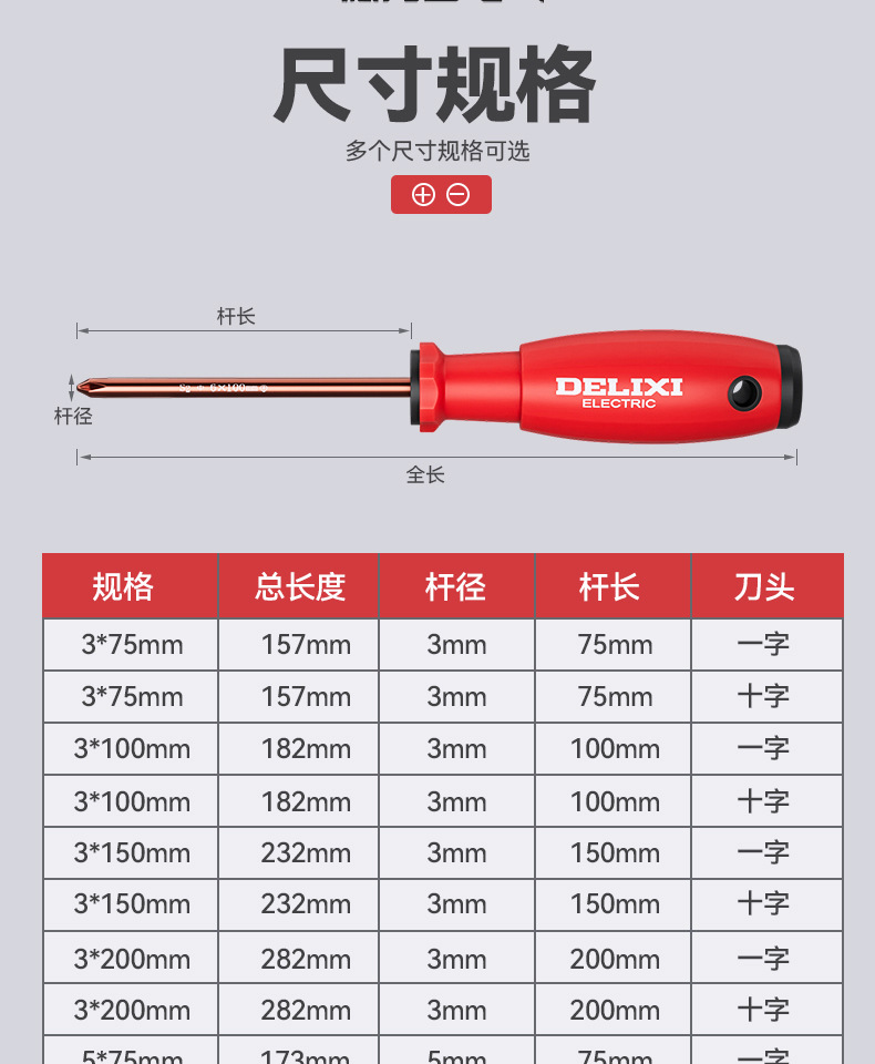 德力西电气十字螺丝刀多功能强磁一字改锥起子五金工具螺丝刀批发详情25