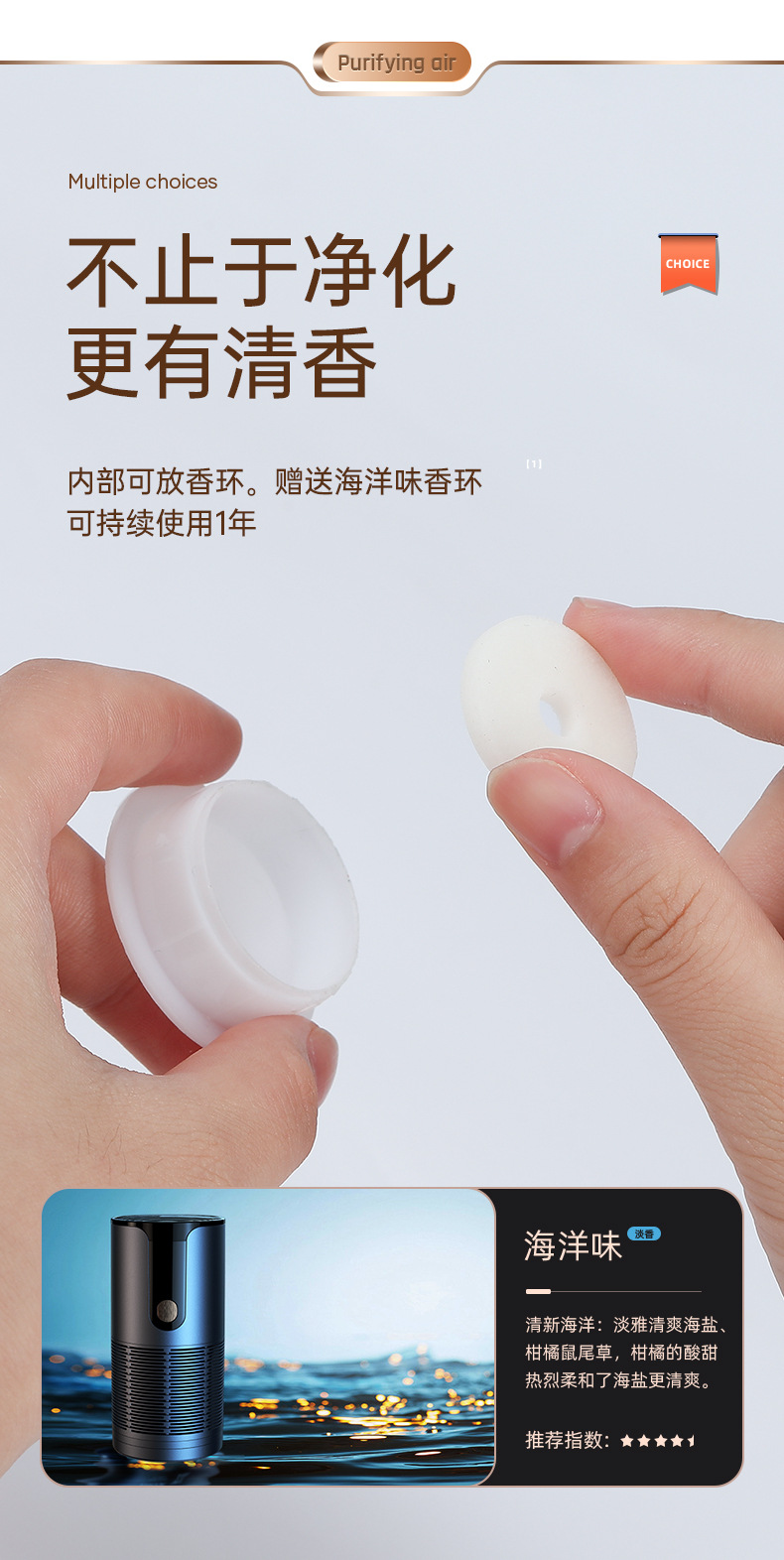 跨境香薰负离子空气净化器 USB充电数显香薰除味尘车载空气净化器详情12