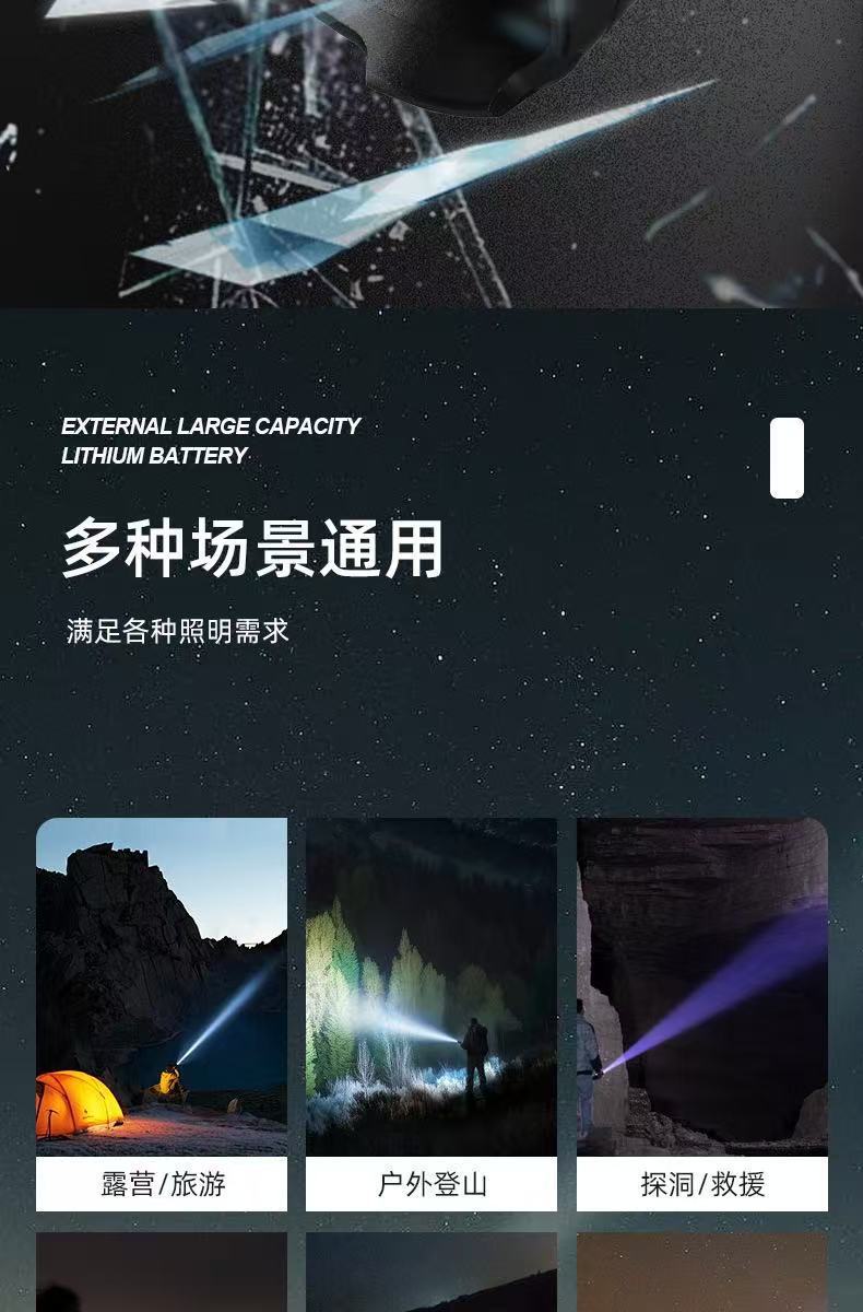 跨境白激光大功率强光手电筒户外多功能铝合金荧光手电Type-c充电详情19