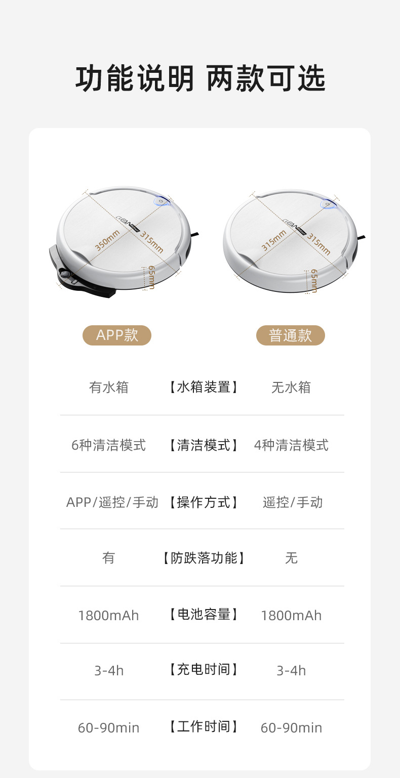 跨境礼品智能扫地机器人拖扫一体全自动家用吸尘器扫地洗地机批发详情23